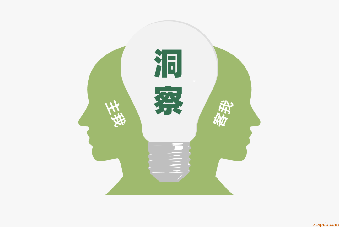 运营人必备的118个模型,太详细了 运营人必备的118个模型,太详细了
