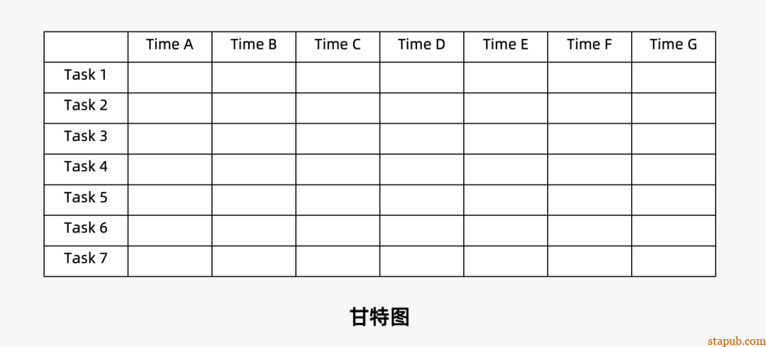 运营人必备的118个模型,太详细了 运营人必备的118个模型,太详细了