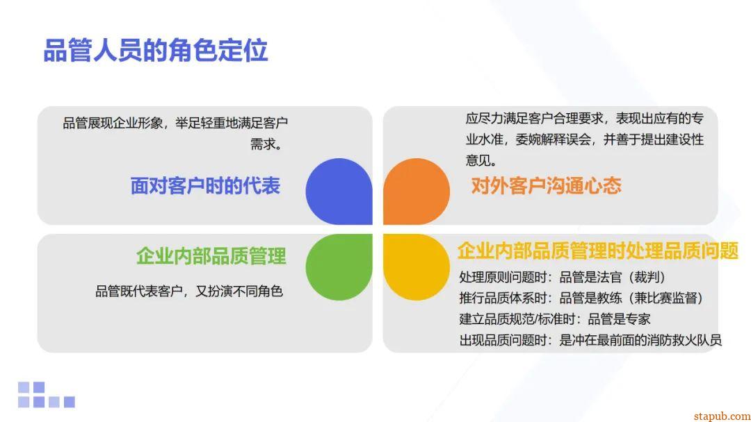 质量检验员的核心技能与工具解析 质量检验员的核心技能与工具解析