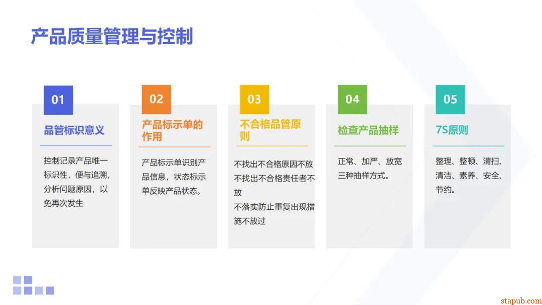 质量检验员的核心技能与工具解析 质量检验员的核心技能与工具解析