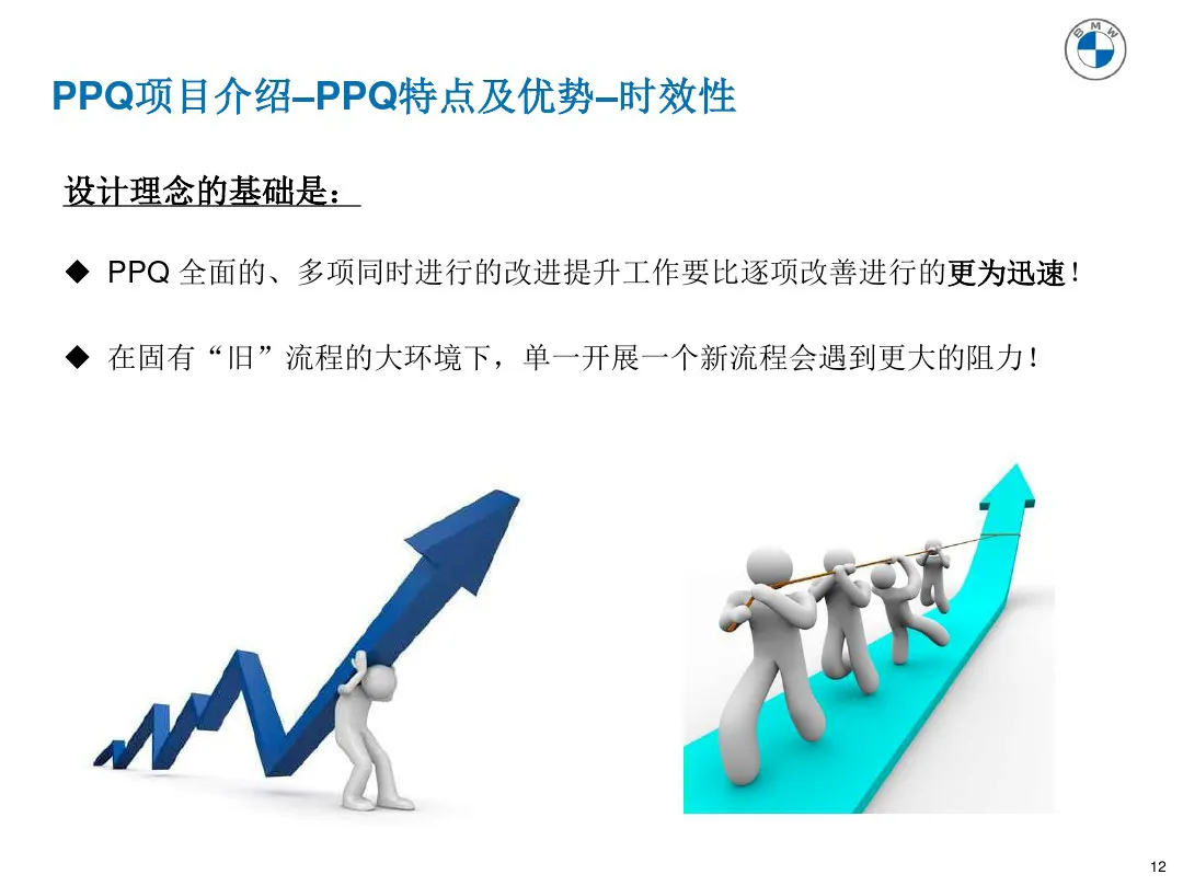 宝马质量管理工具 PPQ1-PPQ10应用介绍 宝马质量管理工具 PPQ1-PPQ10应用介绍