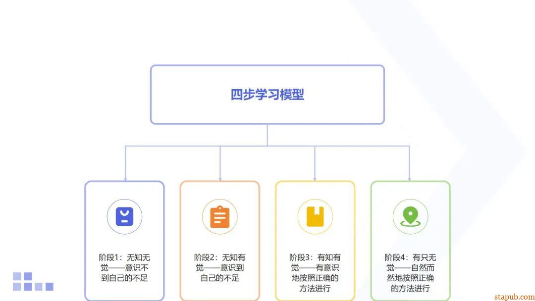 质量检验员的核心技能与工具解析 质量检验员的核心技能与工具解析
