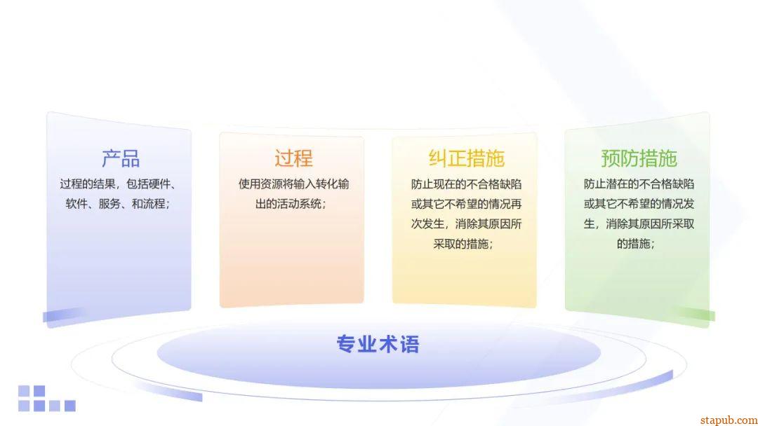 质量检验员的核心技能与工具解析 质量检验员的核心技能与工具解析