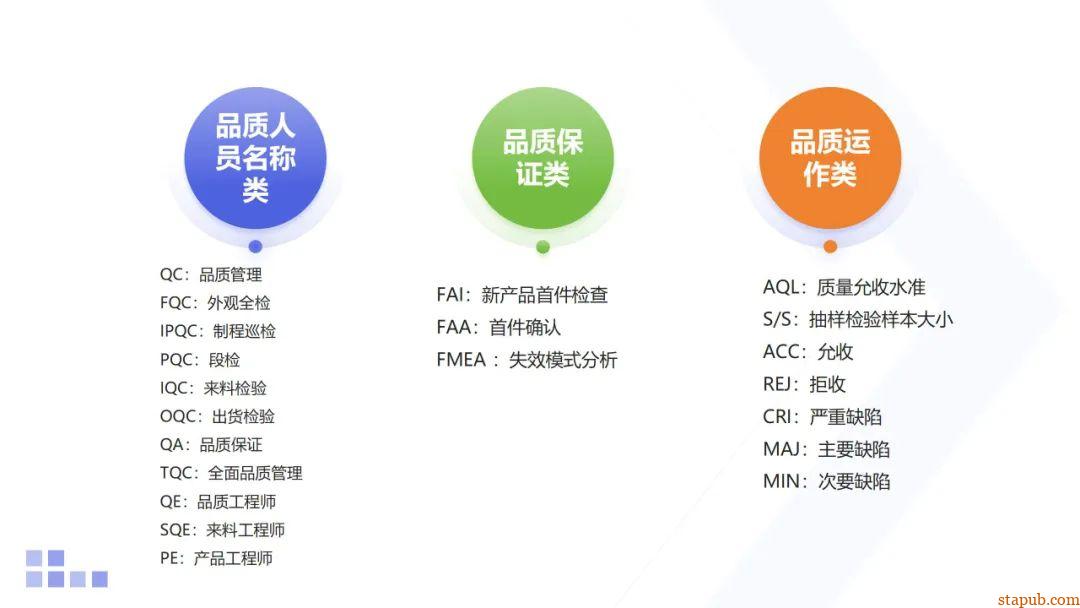 质量检验员的核心技能与工具解析 质量检验员的核心技能与工具解析