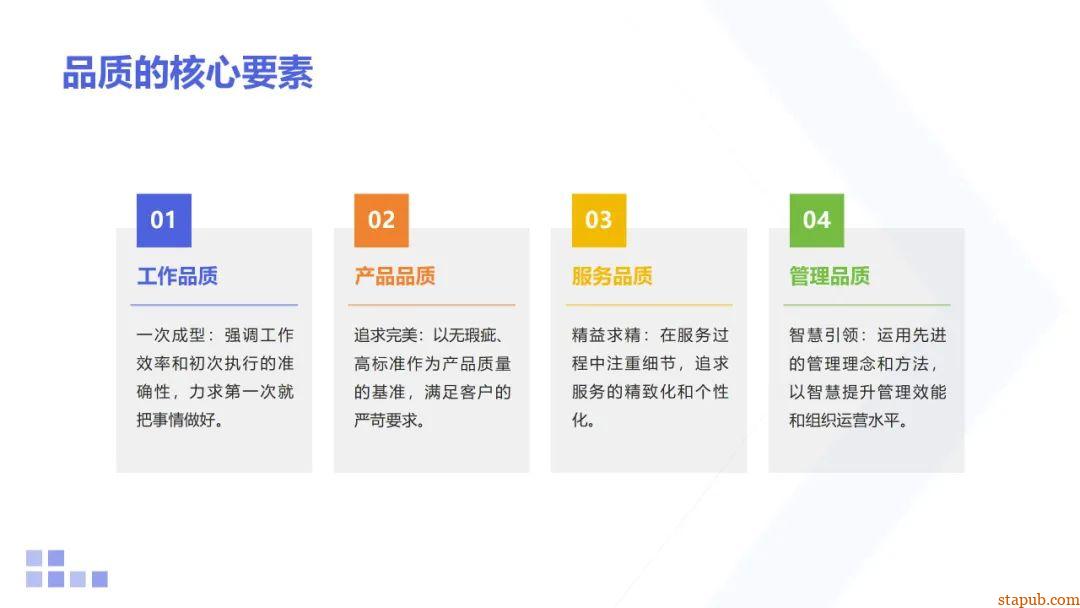 质量检验员的核心技能与工具解析 质量检验员的核心技能与工具解析