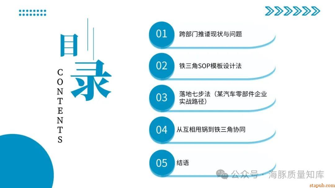 跨部门推诿终结术:三方签字SOP模板让质量、生产、研发结成铁三角 跨部门推诿终结术:三方签字SOP模板让质量、生产、研发结成铁三角