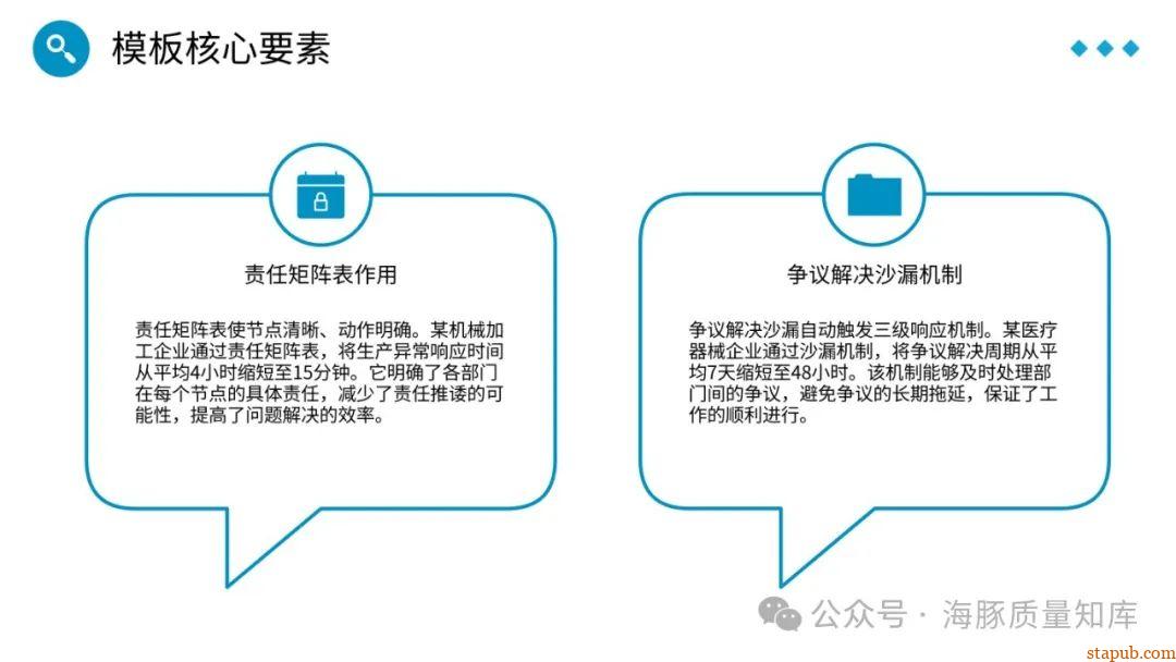 跨部门推诿终结术:三方签字SOP模板让质量、生产、研发结成铁三角 跨部门推诿终结术:三方签字SOP模板让质量、生产、研发结成铁三角