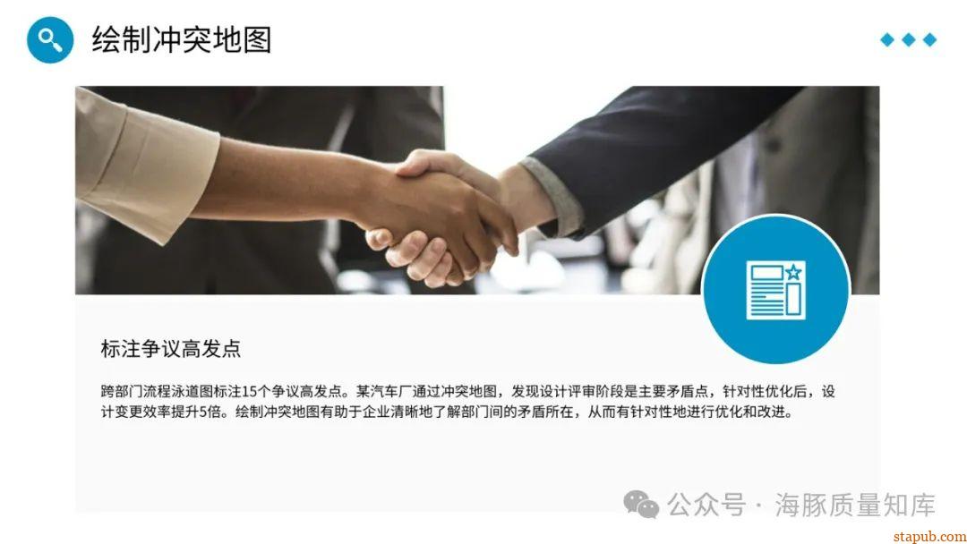 跨部门推诿终结术:三方签字SOP模板让质量、生产、研发结成铁三角 跨部门推诿终结术:三方签字SOP模板让质量、生产、研发结成铁三角