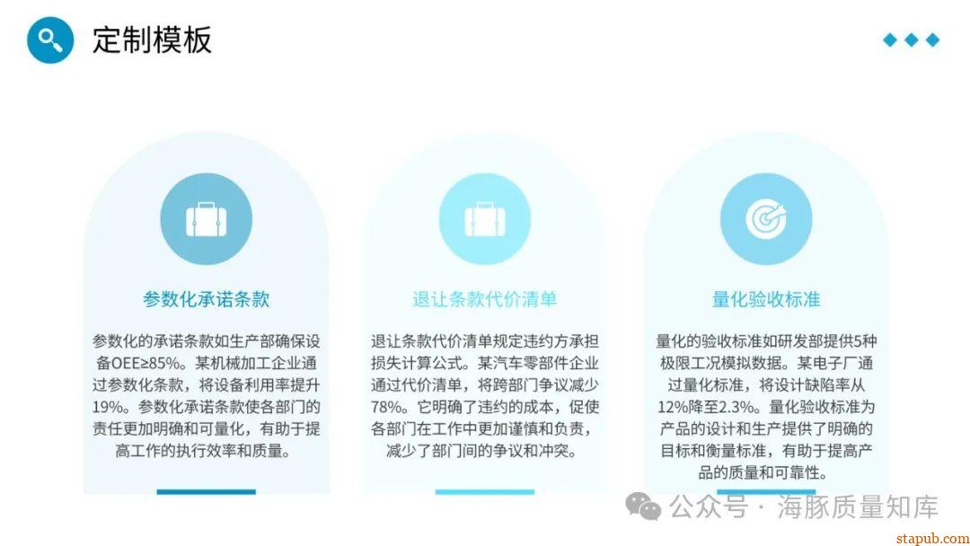 跨部门推诿终结术:三方签字SOP模板让质量、生产、研发结成铁三角 跨部门推诿终结术:三方签字SOP模板让质量、生产、研发结成铁三角