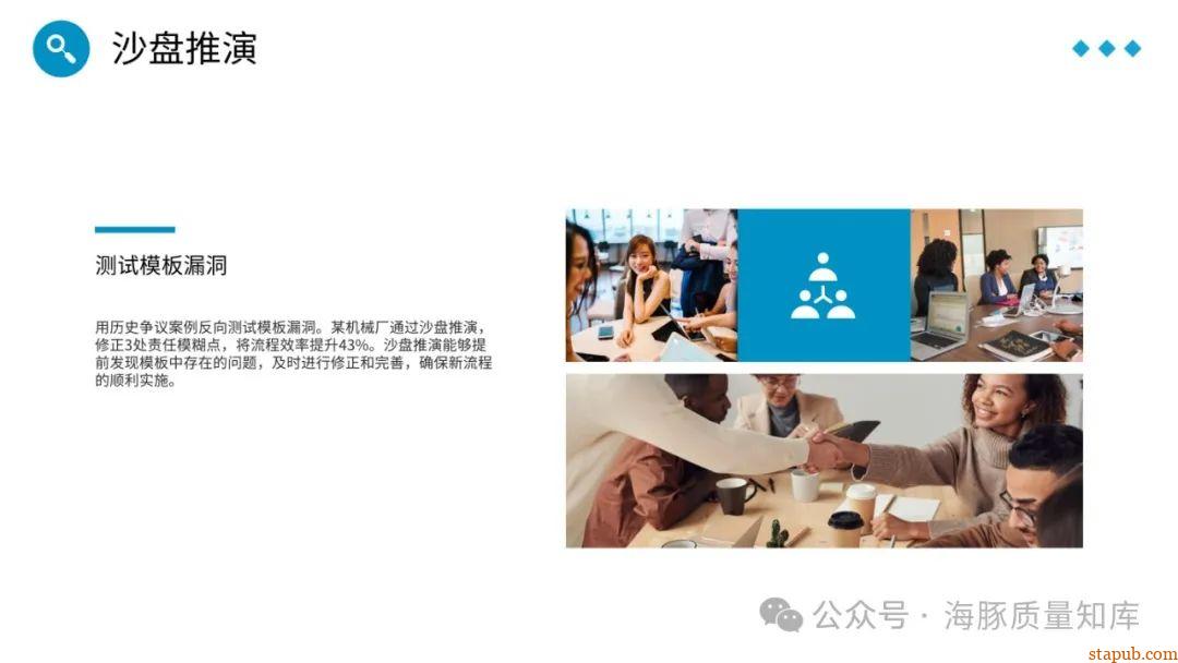 跨部门推诿终结术:三方签字SOP模板让质量、生产、研发结成铁三角 跨部门推诿终结术:三方签字SOP模板让质量、生产、研发结成铁三角