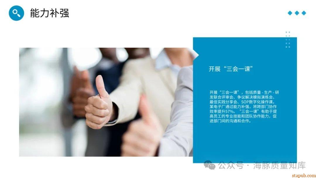 跨部门推诿终结术:三方签字SOP模板让质量、生产、研发结成铁三角 跨部门推诿终结术:三方签字SOP模板让质量、生产、研发结成铁三角