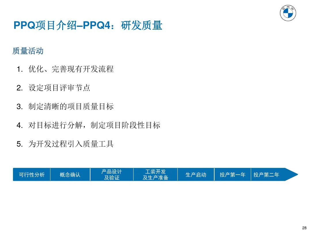 宝马质量管理工具 PPQ1-PPQ10应用介绍 宝马质量管理工具 PPQ1-PPQ10应用介绍