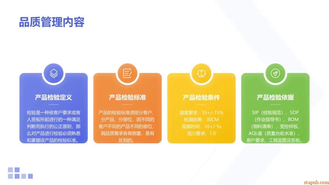 质量检验员的核心技能与工具解析 质量检验员的核心技能与工具解析