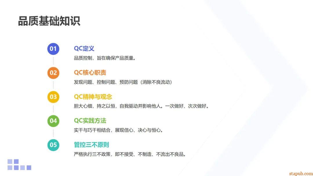 质量检验员的核心技能与工具解析 质量检验员的核心技能与工具解析