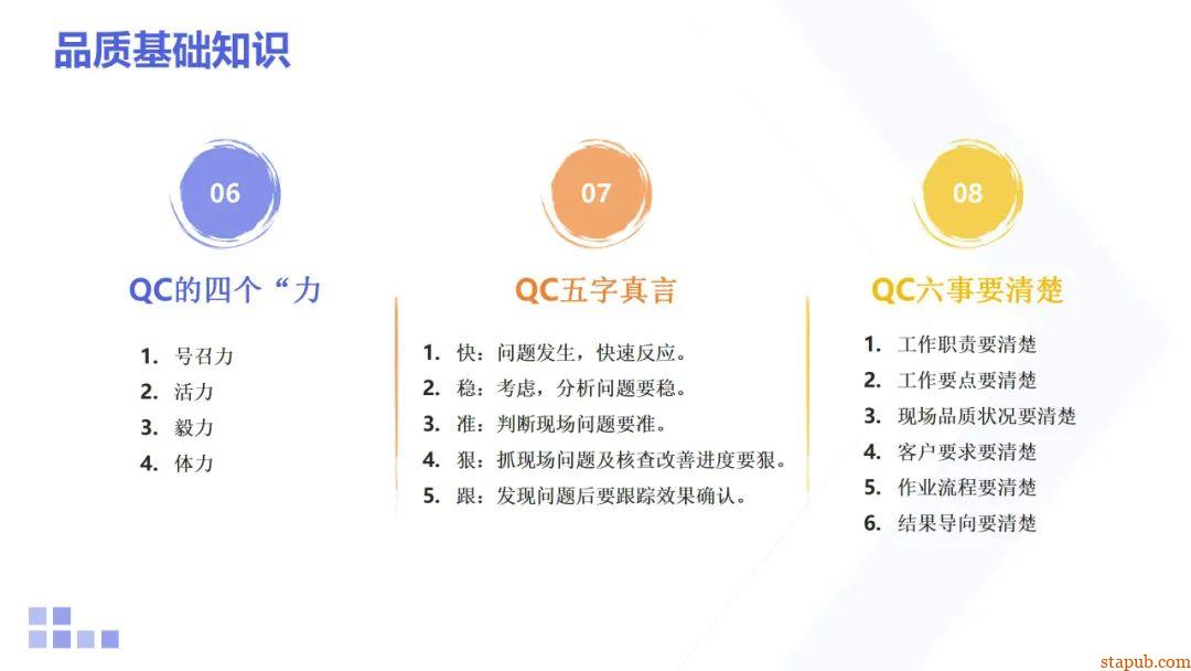 质量检验员的核心技能与工具解析 质量检验员的核心技能与工具解析