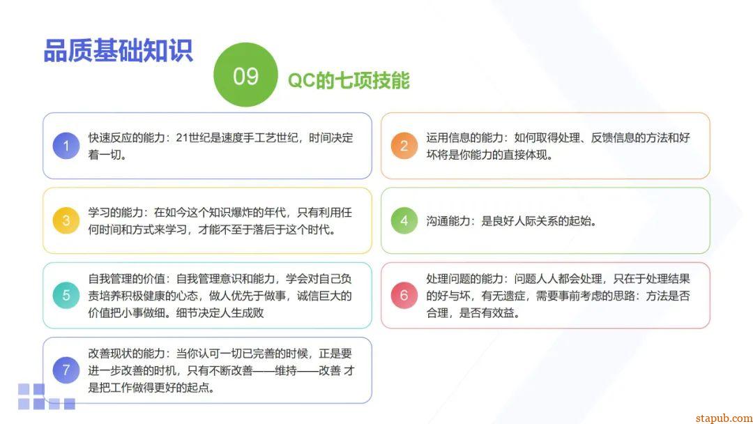 质量检验员的核心技能与工具解析 质量检验员的核心技能与工具解析