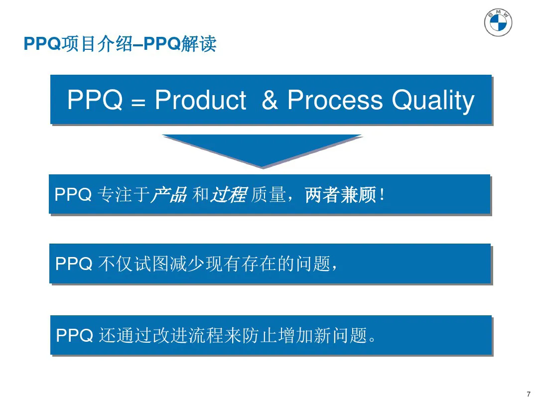 宝马质量管理工具 PPQ1-PPQ10应用介绍 宝马质量管理工具 PPQ1-PPQ10应用介绍