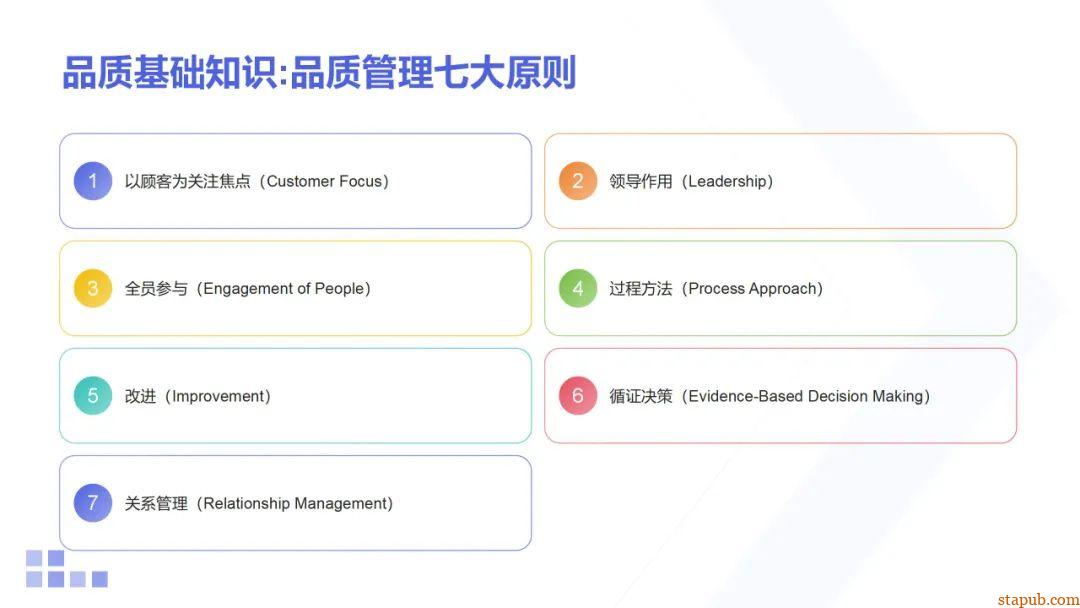 质量检验员的核心技能与工具解析 质量检验员的核心技能与工具解析
