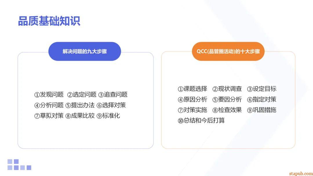 质量检验员的核心技能与工具解析 质量检验员的核心技能与工具解析