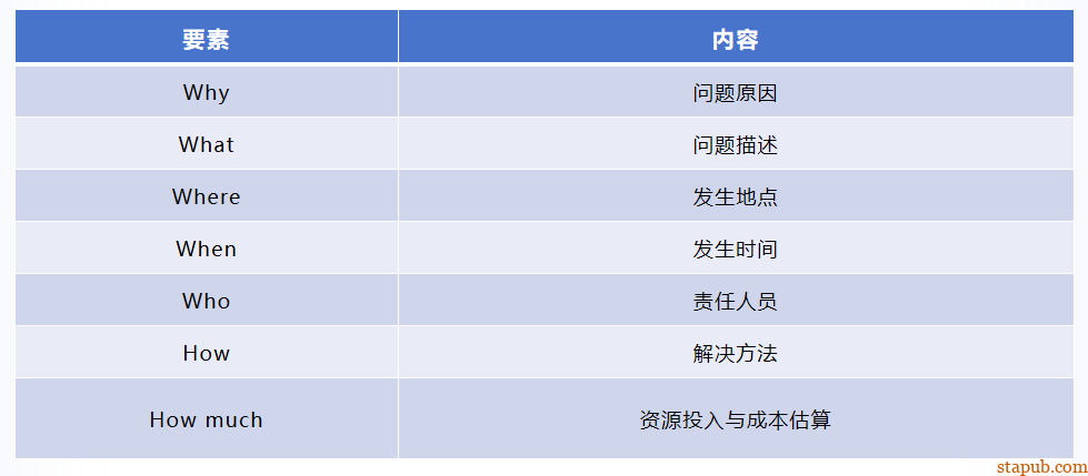 质量检验员的核心技能与工具解析 质量检验员的核心技能与工具解析