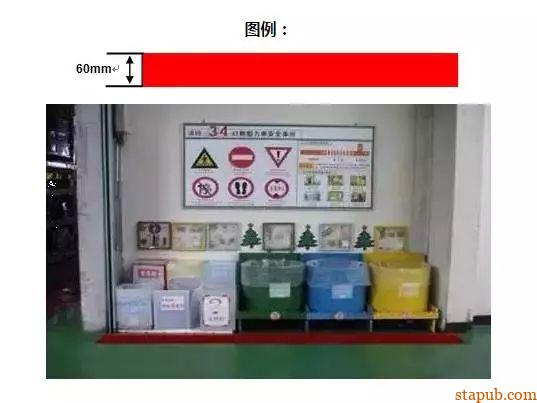 (全面)仓库的划线标准 (全面)仓库的划线标准