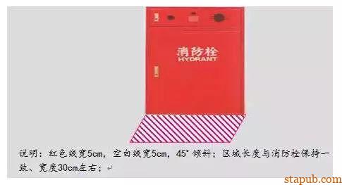 (全面)仓库的划线标准 (全面)仓库的划线标准