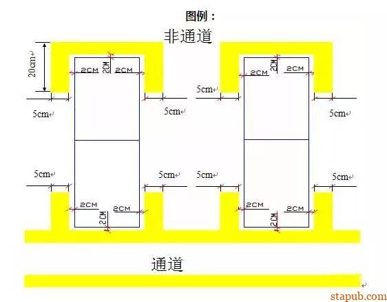 (全面)仓库的划线标准 (全面)仓库的划线标准