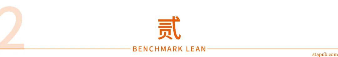 (全面)仓库的划线标准 (全面)仓库的划线标准