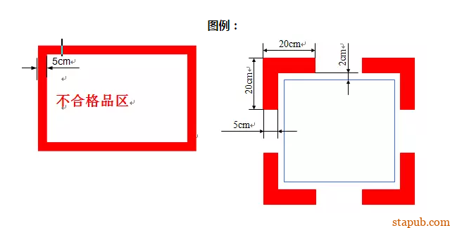 (全面)仓库的划线标准 (全面)仓库的划线标准