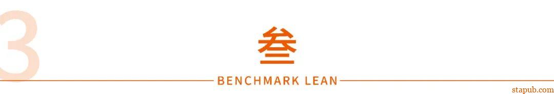 (全面)仓库的划线标准 (全面)仓库的划线标准