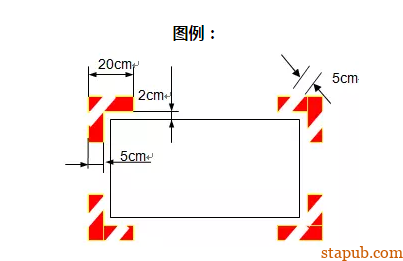 (全面)仓库的划线标准 (全面)仓库的划线标准