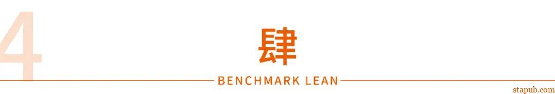 (全面)仓库的划线标准 (全面)仓库的划线标准