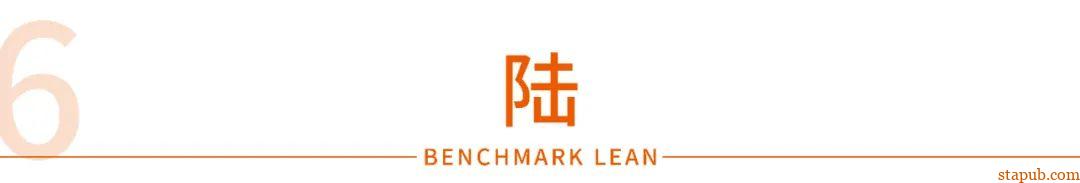 (全面)仓库的划线标准 (全面)仓库的划线标准