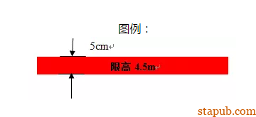 (全面)仓库的划线标准 (全面)仓库的划线标准
