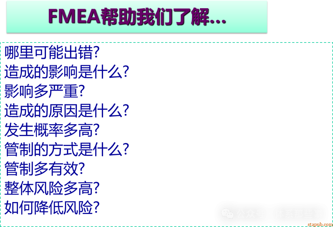 MFMEA培训教材 - 设备FMEA MFMEA培训教材 - 设备FMEA
