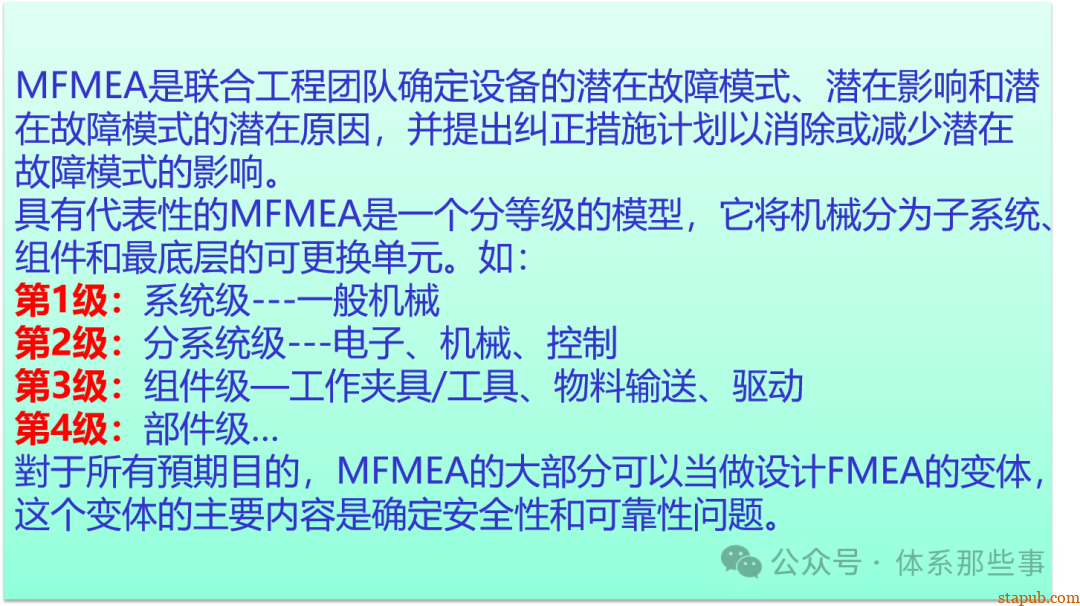 MFMEA培训教材 - 设备FMEA MFMEA培训教材 - 设备FMEA