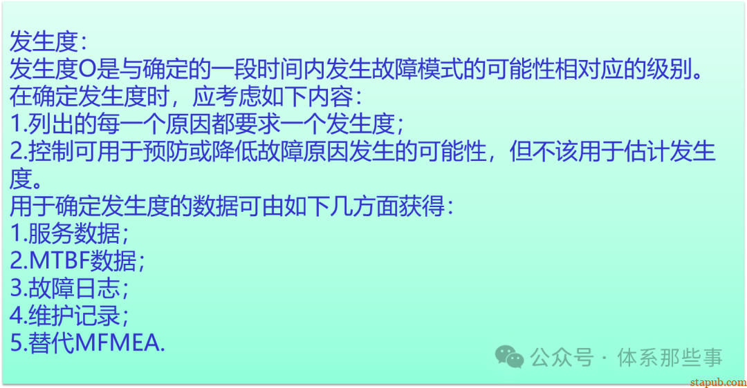 MFMEA培训教材 - 设备FMEA MFMEA培训教材 - 设备FMEA