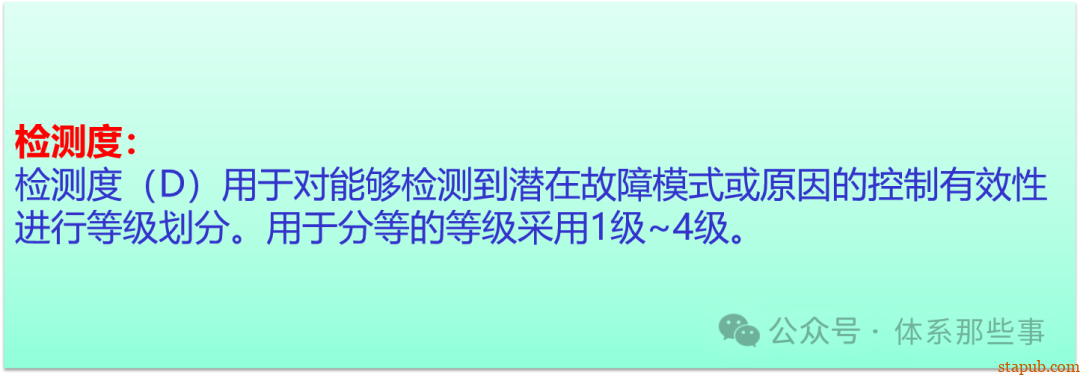 MFMEA培训教材 - 设备FMEA MFMEA培训教材 - 设备FMEA