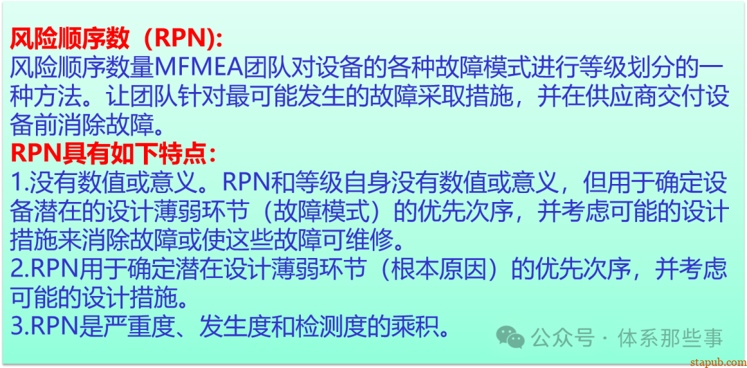MFMEA培训教材 - 设备FMEA MFMEA培训教材 - 设备FMEA