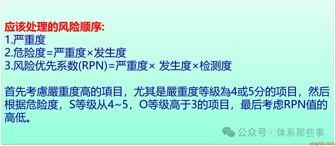 MFMEA培训教材 - 设备FMEA MFMEA培训教材 - 设备FMEA