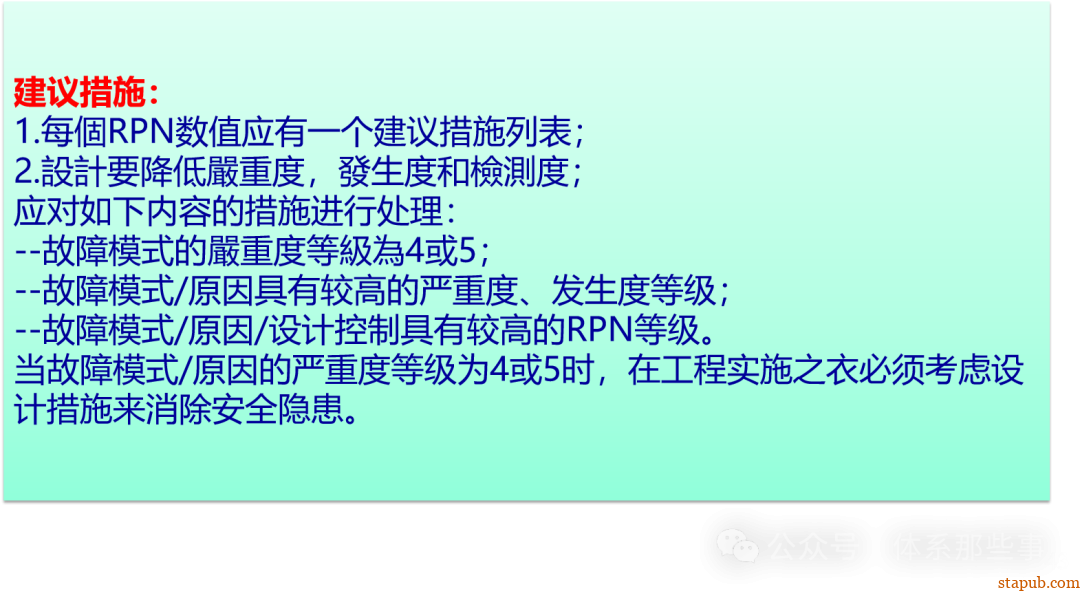 MFMEA培训教材 - 设备FMEA MFMEA培训教材 - 设备FMEA