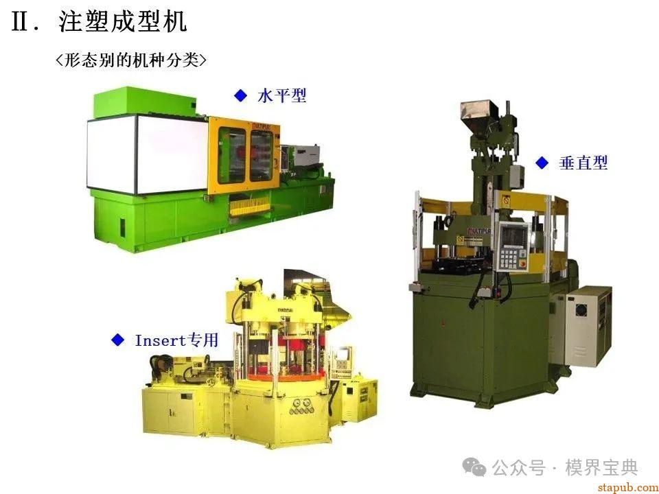 详细的注塑成型工艺介绍 -2