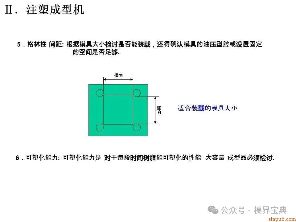 详细的注塑成型工艺介绍 -14