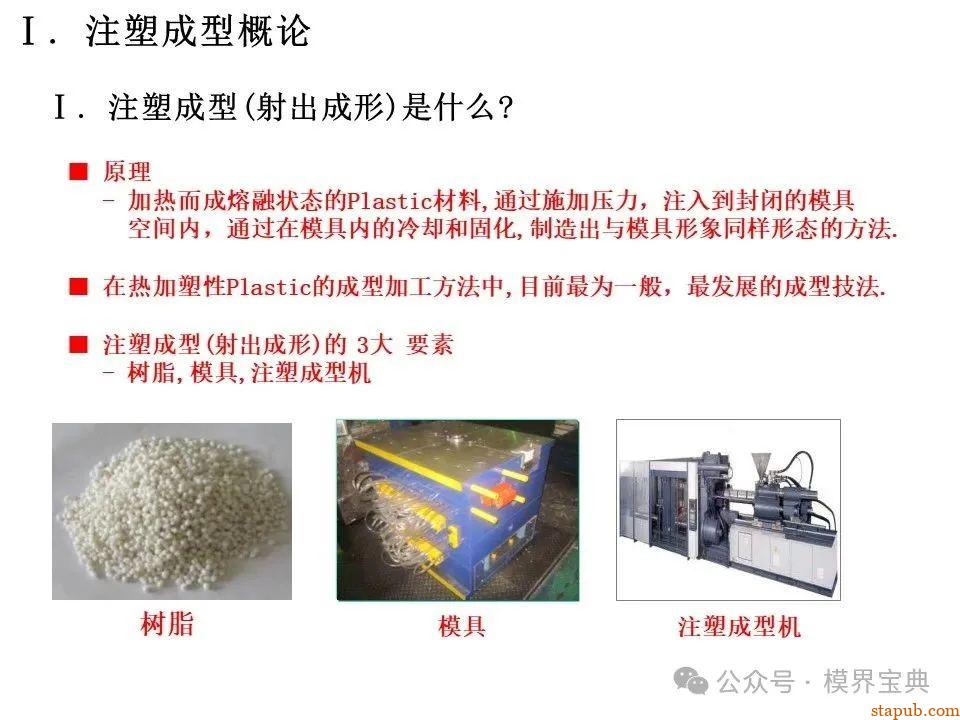 详细的注塑成型工艺介绍 -2