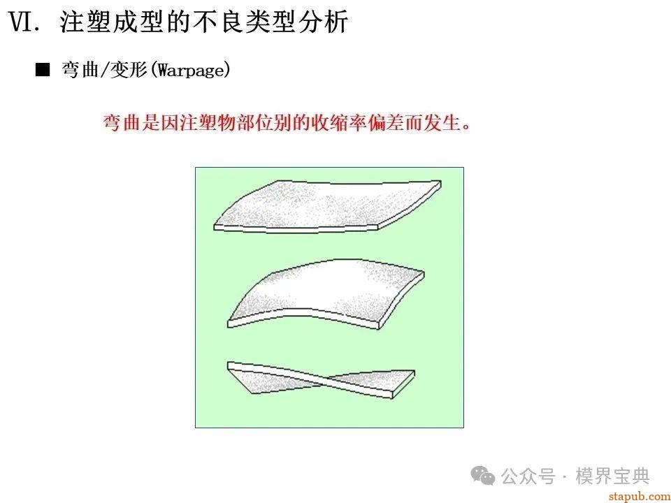 详细的注塑成型工艺介绍 -17