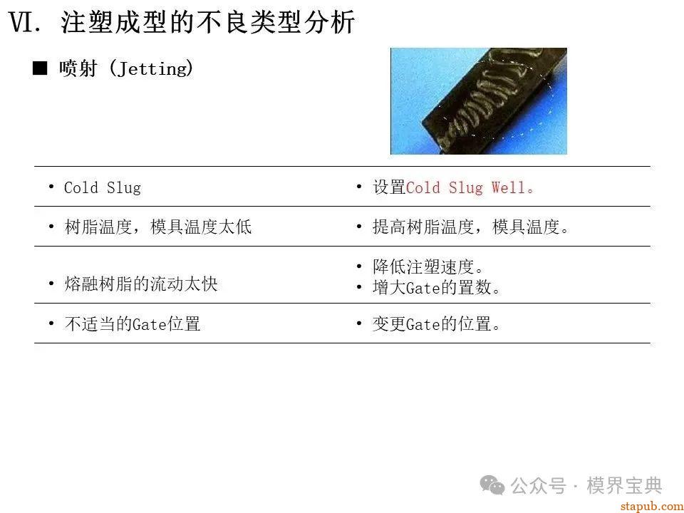详细的注塑成型工艺介绍 -12