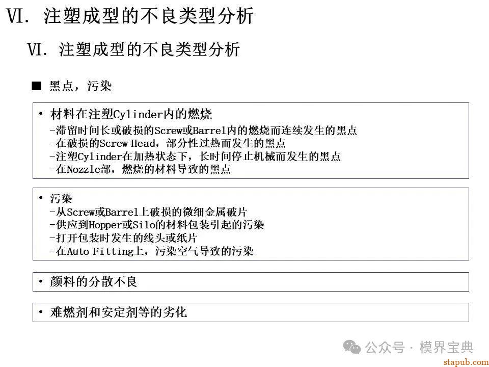 详细的注塑成型工艺介绍 -51