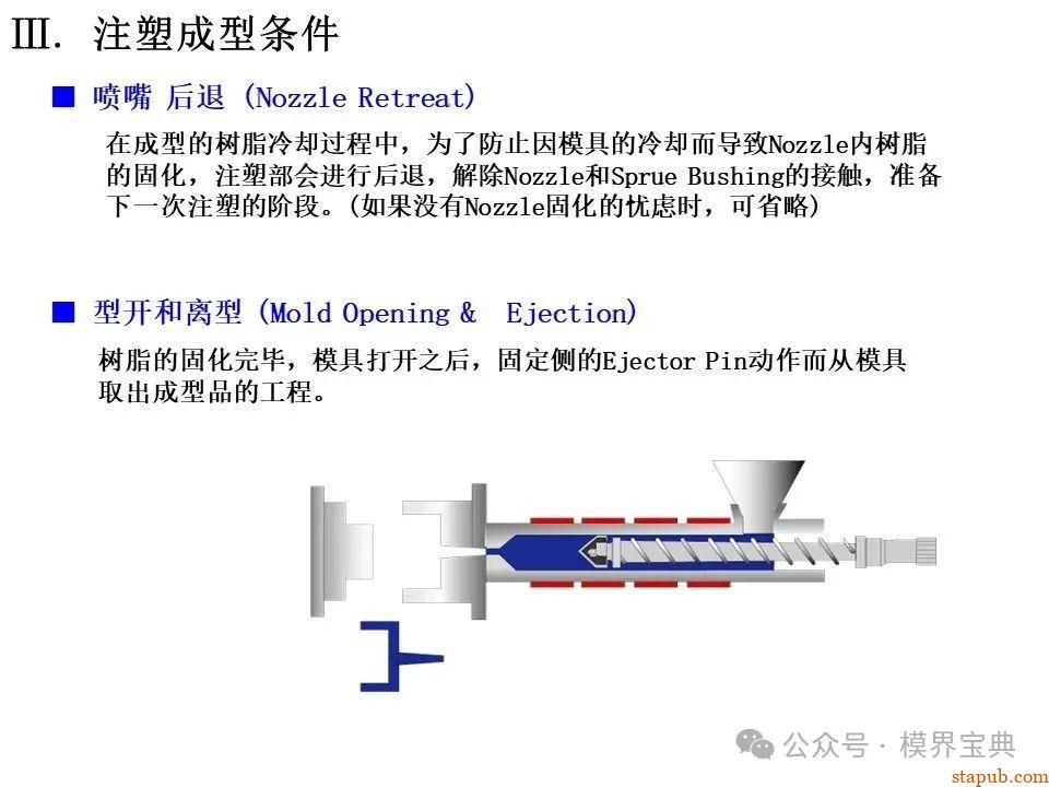 详细的注塑成型工艺介绍 -6