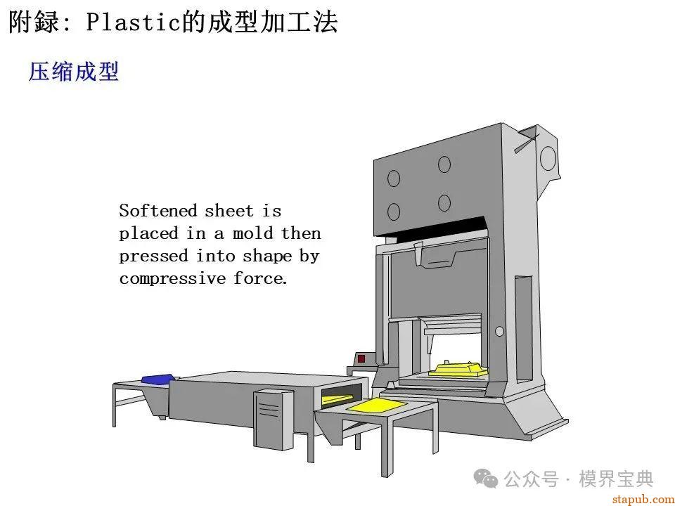 详细的注塑成型工艺介绍 -30