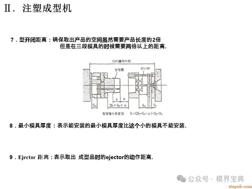 详细的注塑成型工艺介绍 -2